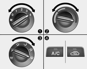 Manual climate control system