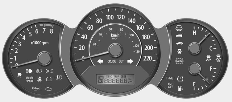 1. Tachometer