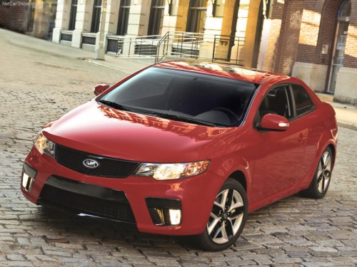 Kia Forte