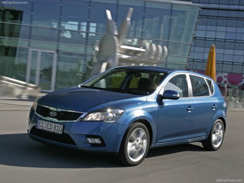 Kia Cee'd