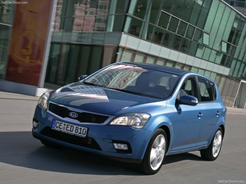 Kia Cee'd