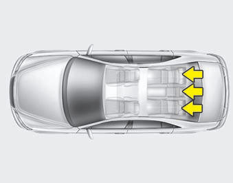 Rear seat adjustment