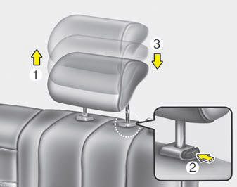 Adjusting the height up and down