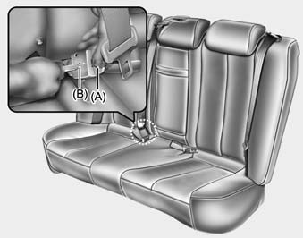 1. Slide and upright the front seat to the