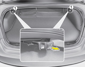 4. Open the trunk lid.