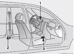 The seat belt pre-tensioner system consists