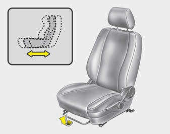 Front seat adjustment - manual