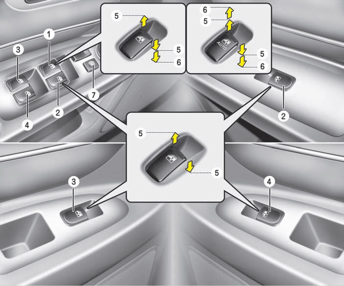 (1) Driver’s door power window switch