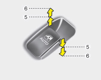 Auto up/down window (if equipped)