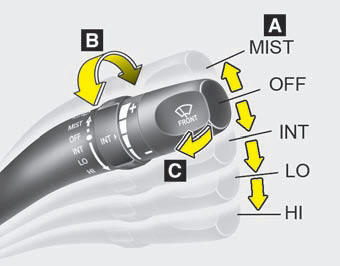 A : Wiper speed control