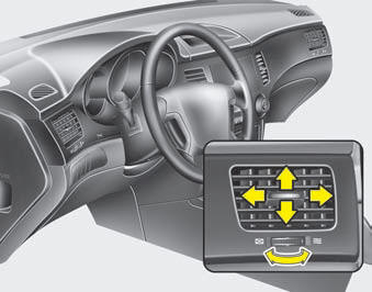 Instrument panel vents