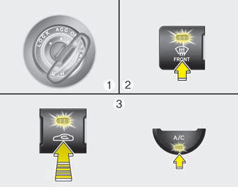 Automatic climate control system