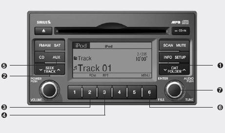 1. INFO Selection Button