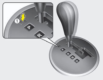 Shift-lock override