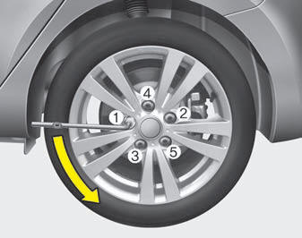 6. Loosen the wheel lug nuts counterclockwise