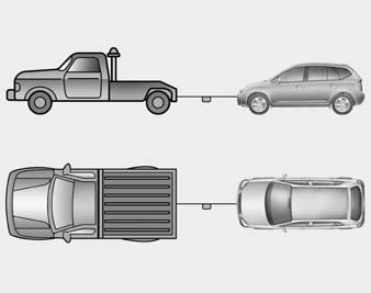 • Use a towing strap less than 5 m (16