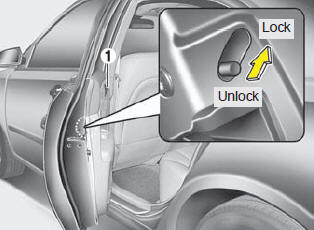 Child-protector rear door lock