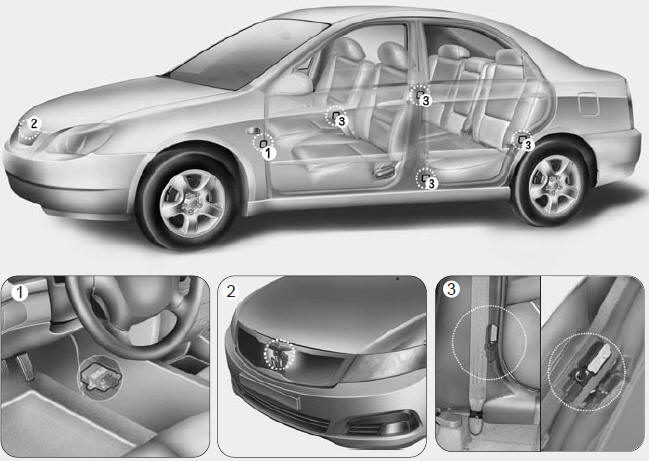 Air bag collision sensors