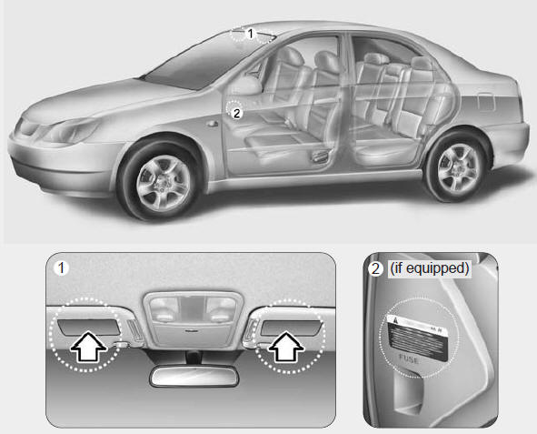 Features of your vehicle