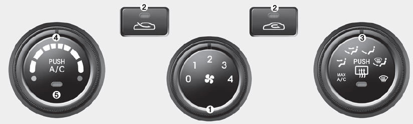 1. Fan speed control knob