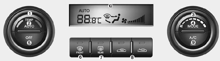 1. Temperature control knob