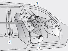 The seat belt pre-tensioner system consists