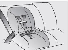 Installing a child restraint system by