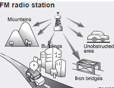 FM broadcasts are transmitted at high