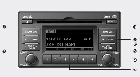 SIRIUS SATELLITE RADIO(PA910L, SIRIUS SATELLITE RADIO MODEL) (IF EQUIPPED)