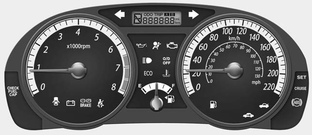 1. Tachometer