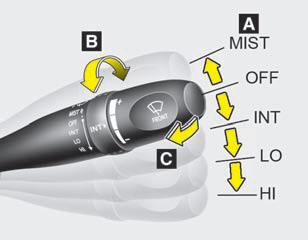 Windshield wiper/washer