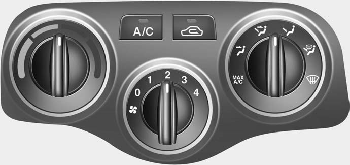 1. Temperature control knob