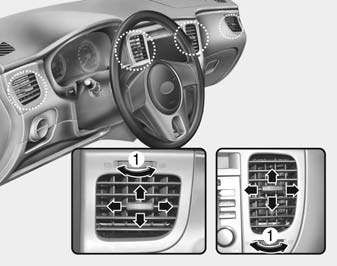 Instrument panel vents