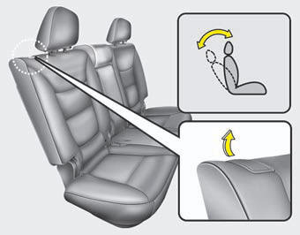 Rear seat adjustment