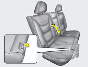 4.Pull on the seatback folding lever, then