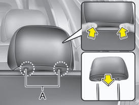 3rd row headrest (if equipped)