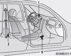 The seat belt pre-tensioner system consists