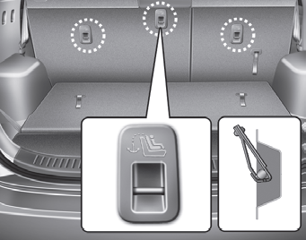 Securing a child restraint seat with