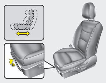 Front seat adjustment - manual