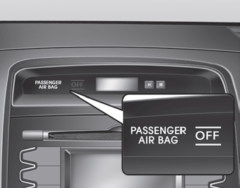 Occupant detection system