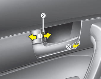 Operating door locks from inside