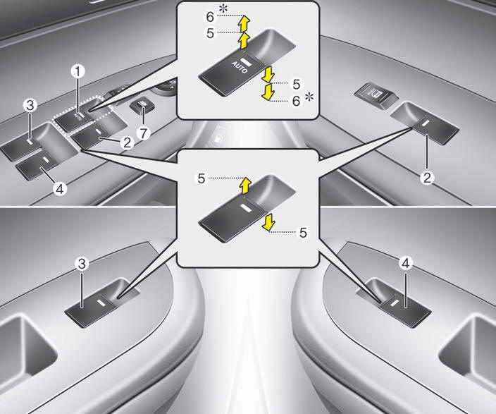 (1) Driver’s door power window switch