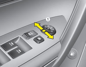 Remote control