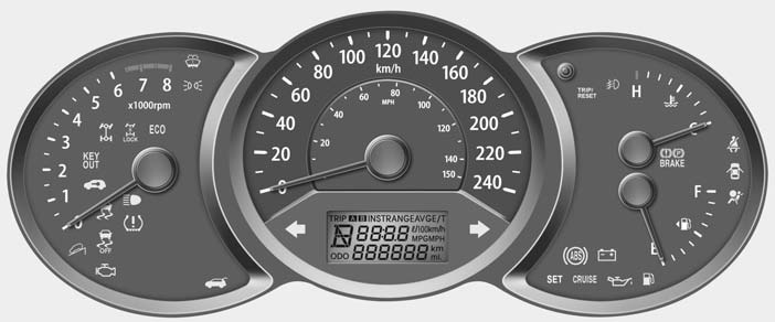 1. Tachometer