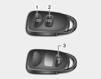 Remote keyless entry system