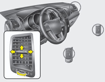 Instrument panel vents