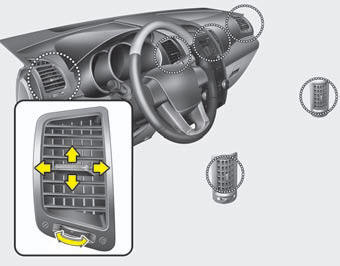 Instrument panel vents