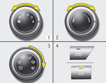 Manual climate control system