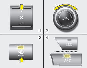 Automatic climate control system