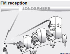 How vehicle audio works